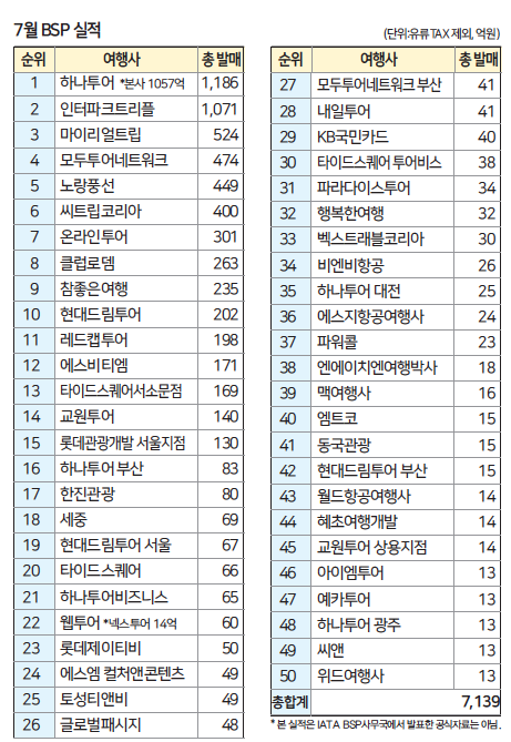 에디터 사진